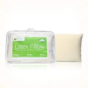 Best Dream Smart Gel Mattress Topper