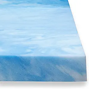 Best Covered Memory Foam Mattress Topper