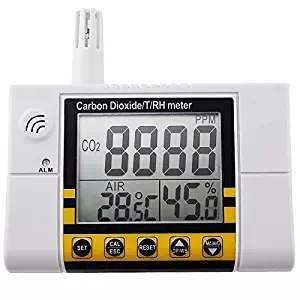 Carbon Dioxide/Temperature/Humidity Air Quality Monitor Meter,Wall Mountable CO2 Detector, RH Indoor Air Quality IAQ Sensor, 0~2000ppm Range