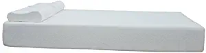 Best 5 Pound Gel Memory Foam Mattress Topper