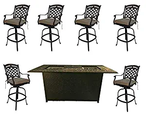 Best Bar Height Patio Table With Fire Pit