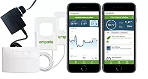 The Emporia Vue: Smart Home Energy Management System - Monitors Electric usage real-time 24/7. App displays usage in $$, Watts, CO2, Trees, Miles Traveled. Identifies energy savings opportunities