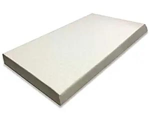 Best Wool Latex Mattress Topper