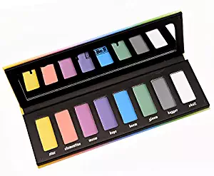 Kat Von D Pastel Goth Eyeshadow Palette